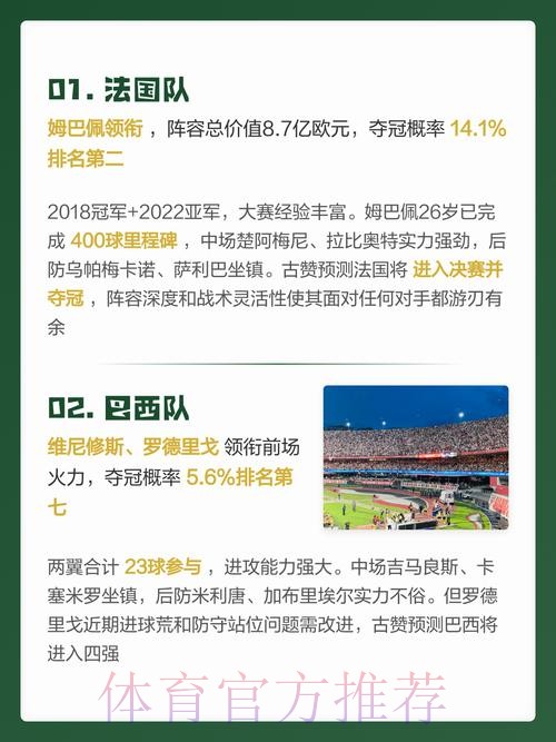 2026世界杯全面预测分析 2026世界杯全面预测分析